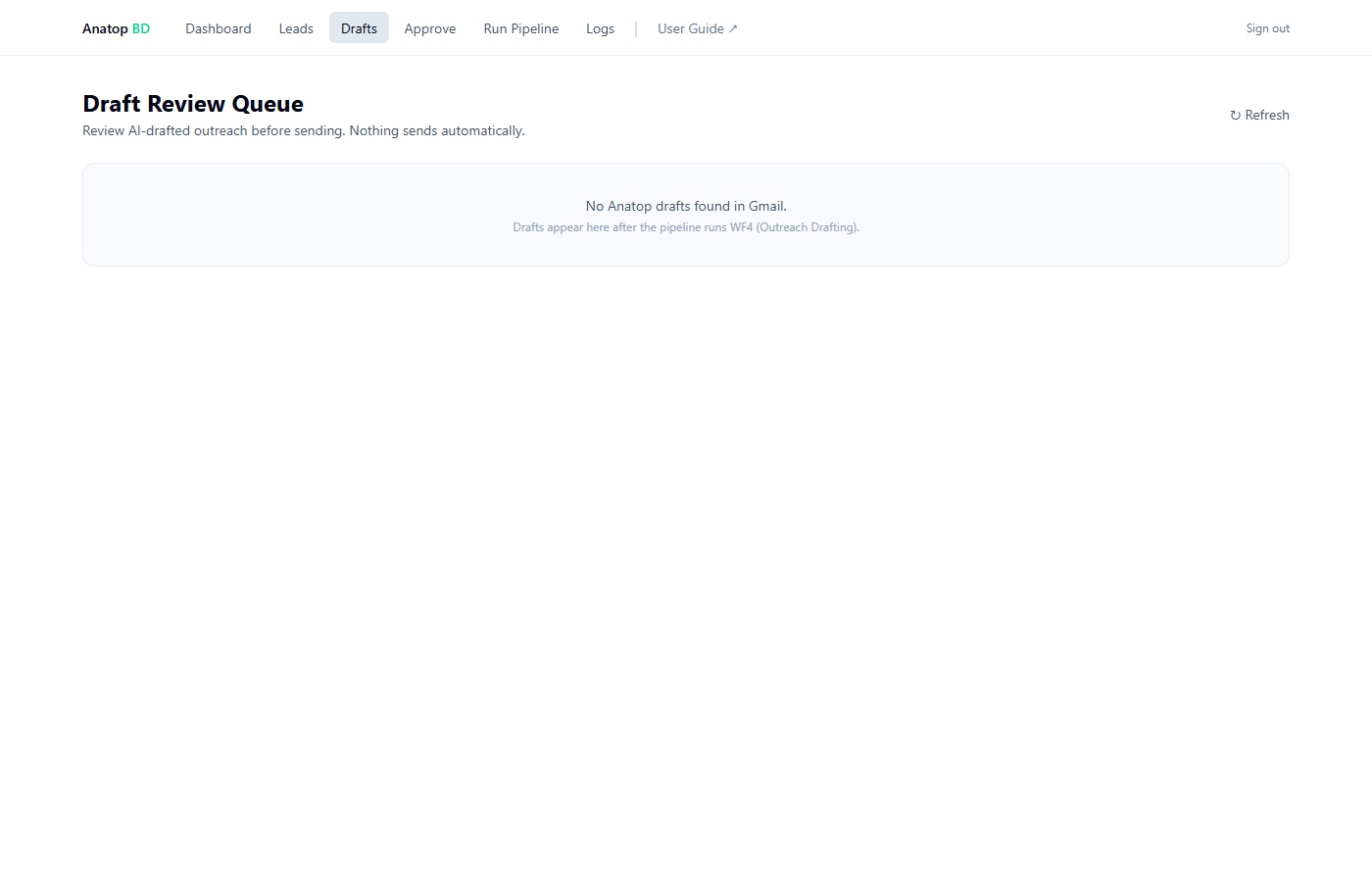 Drafts page screenshot — empty state showing no drafts in Gmail